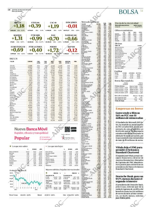 ABC CORDOBA 28-07-2016 página 51