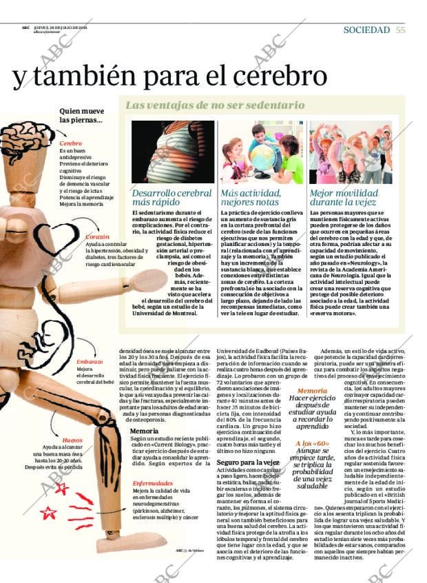 ABC CORDOBA 28-07-2016 página 55