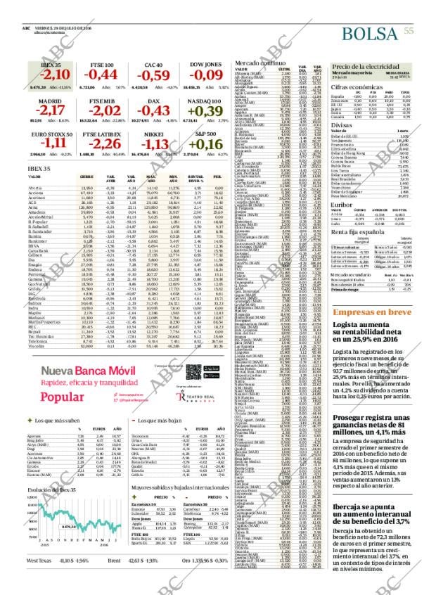 ABC CORDOBA 29-07-2016 página 55