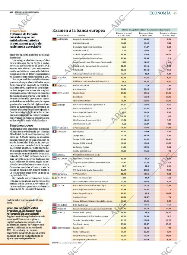 ABC CORDOBA 30-07-2016 página 49