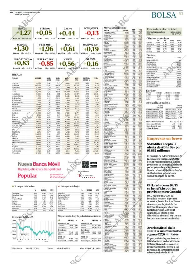 ABC CORDOBA 30-07-2016 página 53