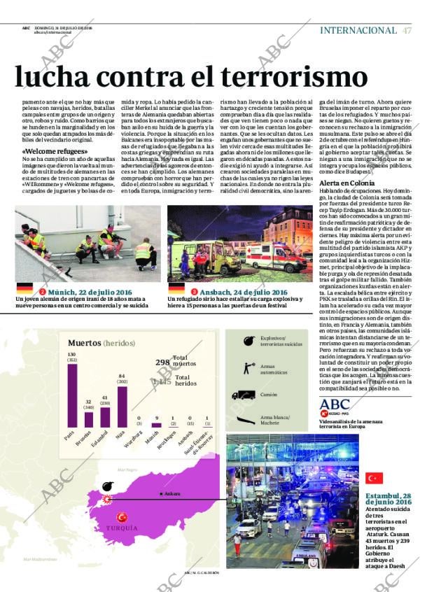 ABC CORDOBA 31-07-2016 página 47