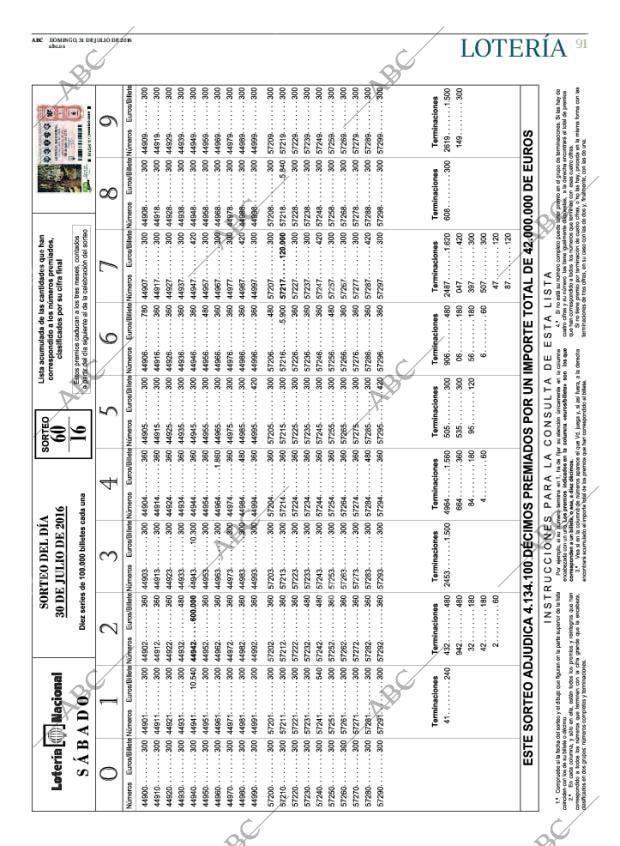ABC CORDOBA 31-07-2016 página 91