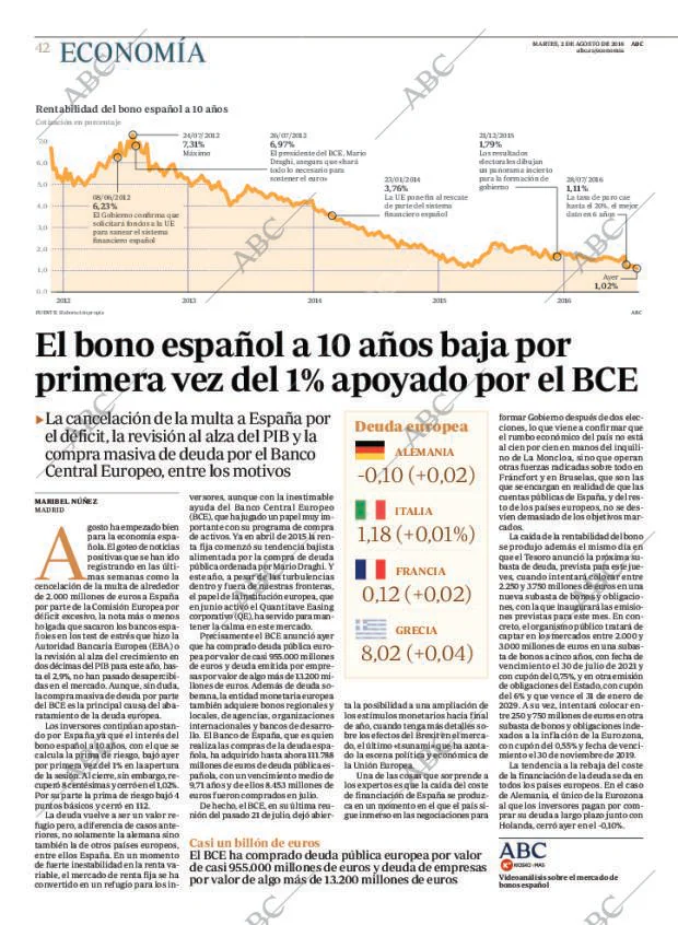 ABC CORDOBA 02-08-2016 página 42