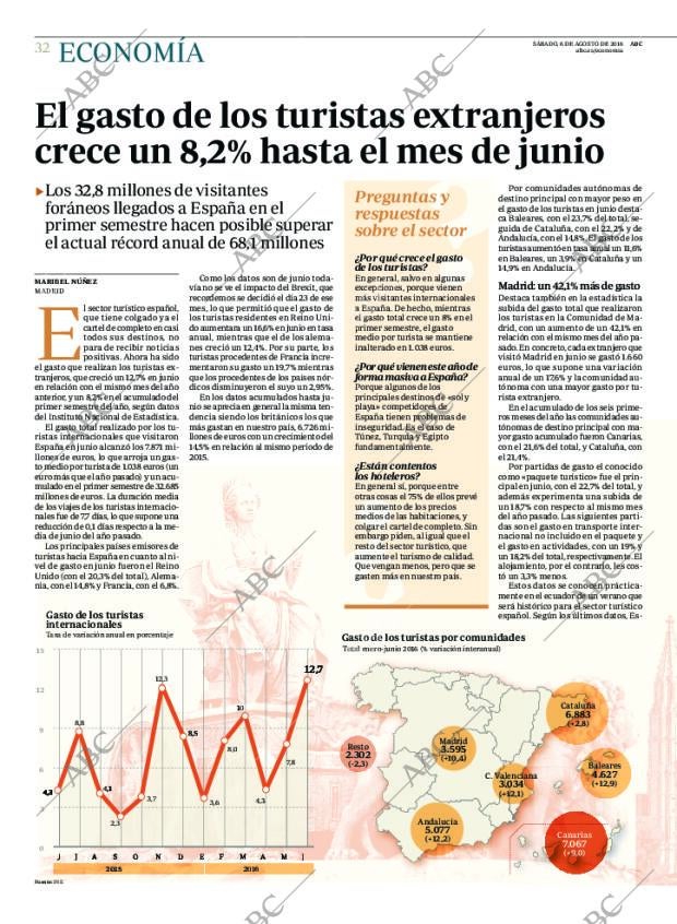 ABC MADRID 06-08-2016 página 32