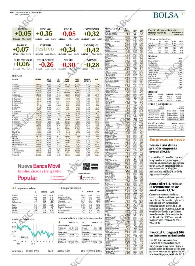 ABC MADRID 16-08-2016 página 31
