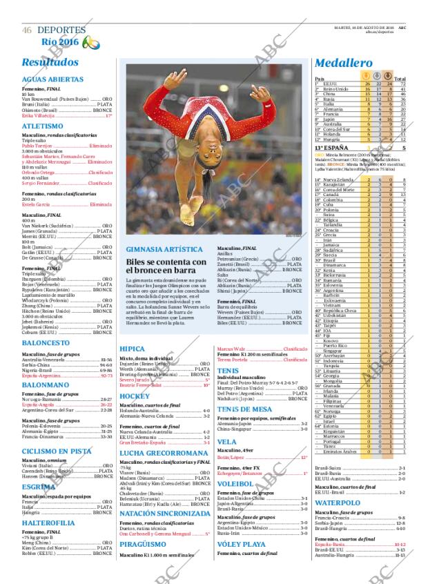 ABC MADRID 16-08-2016 página 46