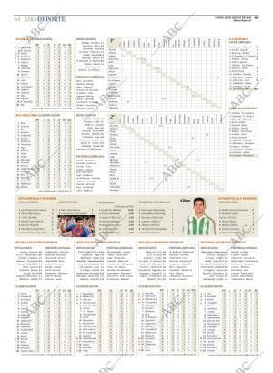 ABC CORDOBA 22-08-2016 página 64