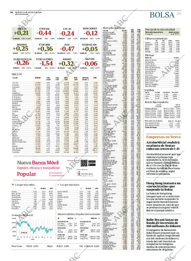 ABC MADRID 23-08-2016 página 29
