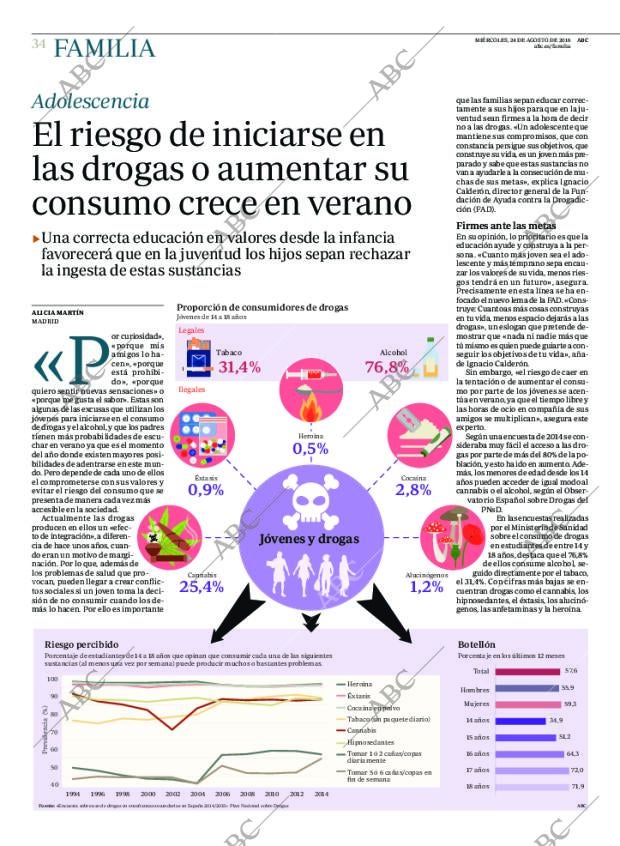 ABC MADRID 24-08-2016 página 34