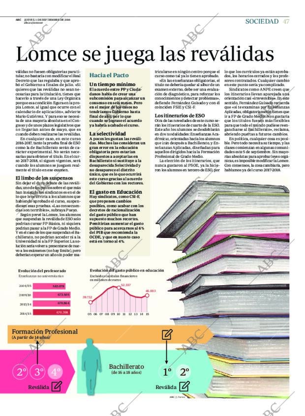 ABC MADRID 01-09-2016 página 47