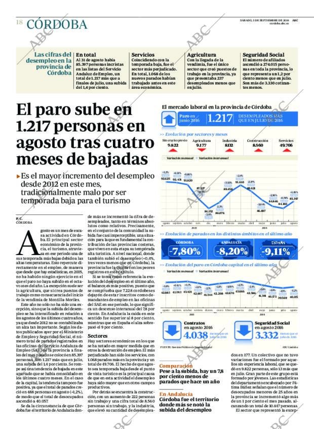 ABC CORDOBA 03-09-2016 página 18