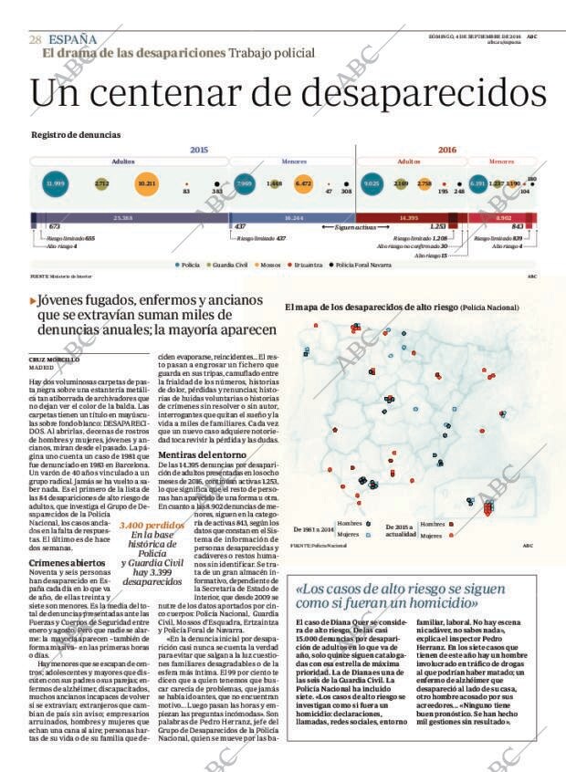 ABC MADRID 04-09-2016 página 28