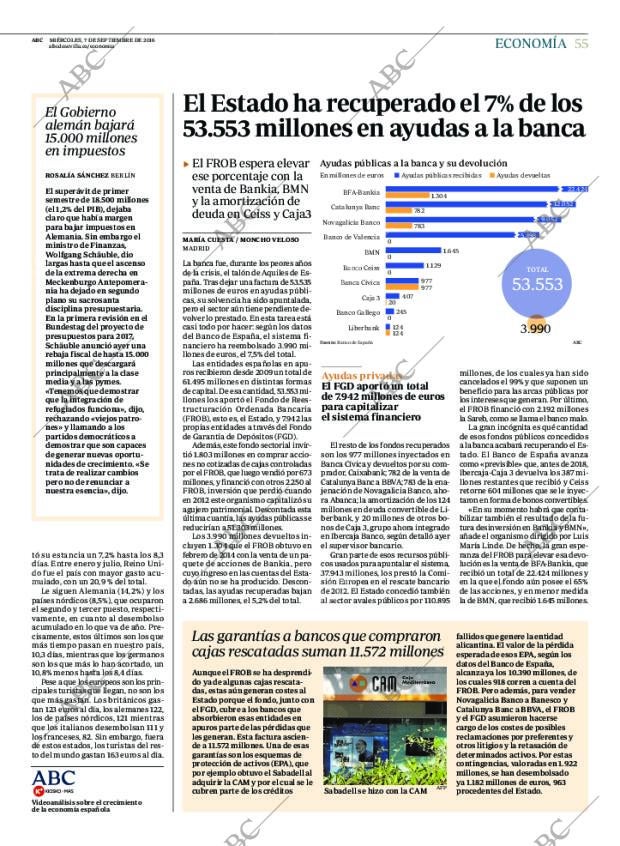 ABC SEVILLA 07-09-2016 página 55