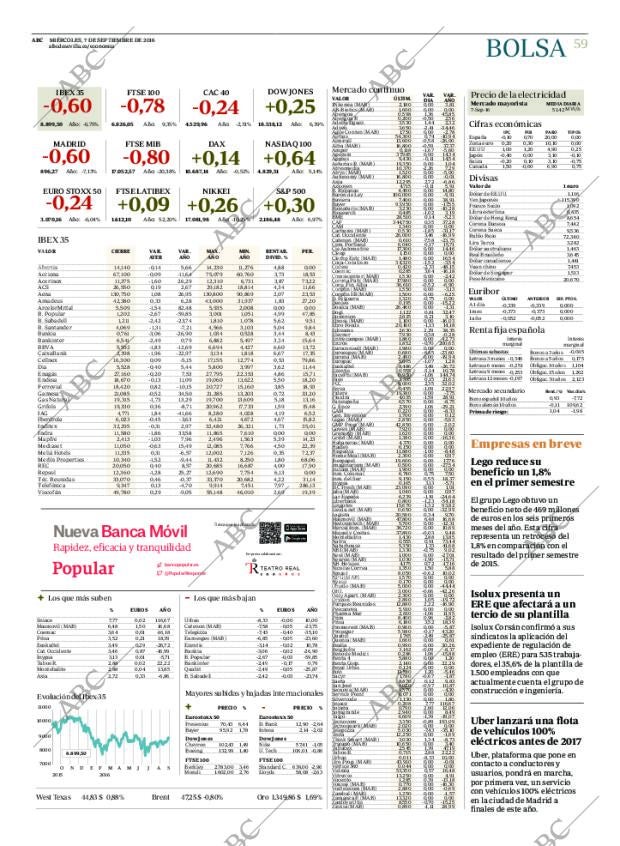 ABC SEVILLA 07-09-2016 página 59