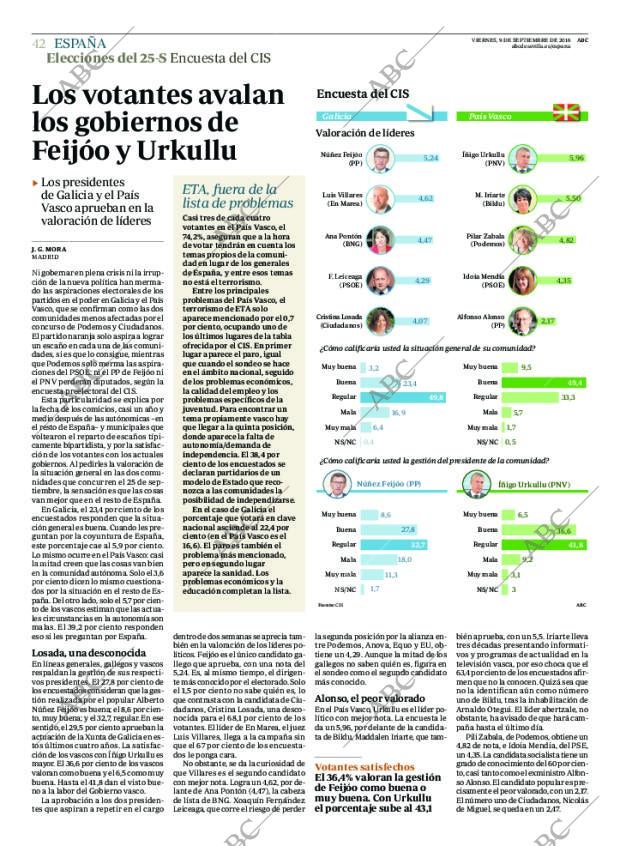 ABC SEVILLA 09-09-2016 página 42