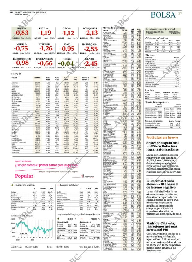 ABC MADRID 10-09-2016 página 37