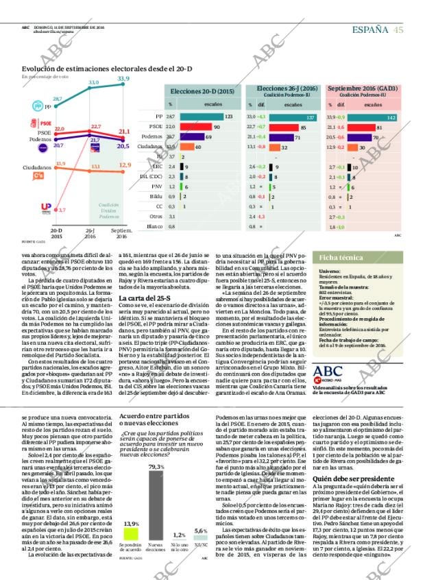 ABC SEVILLA 11-09-2016 página 45
