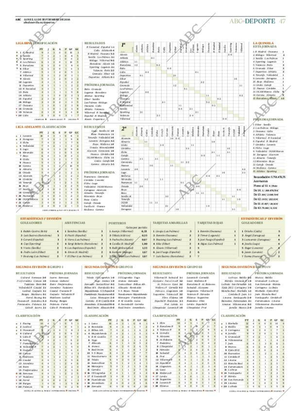 ABC SEVILLA 12-09-2016 página 47
