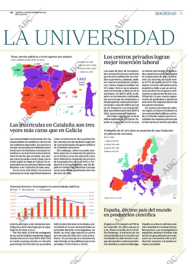 ABC MADRID 13-09-2016 página 39