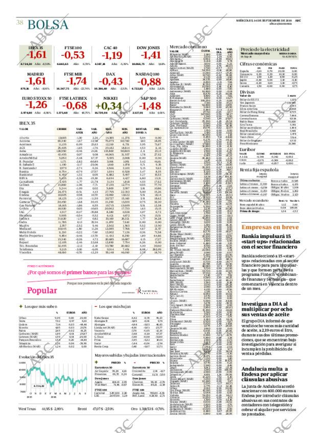 ABC MADRID 14-09-2016 página 38