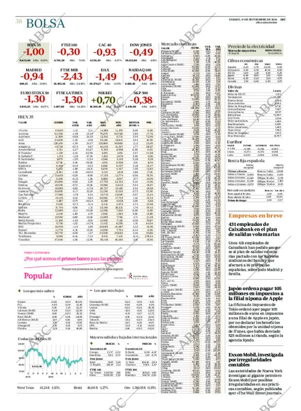 ABC MADRID 17-09-2016 página 38