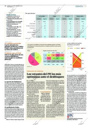 ABC CORDOBA 18-09-2016 página 43