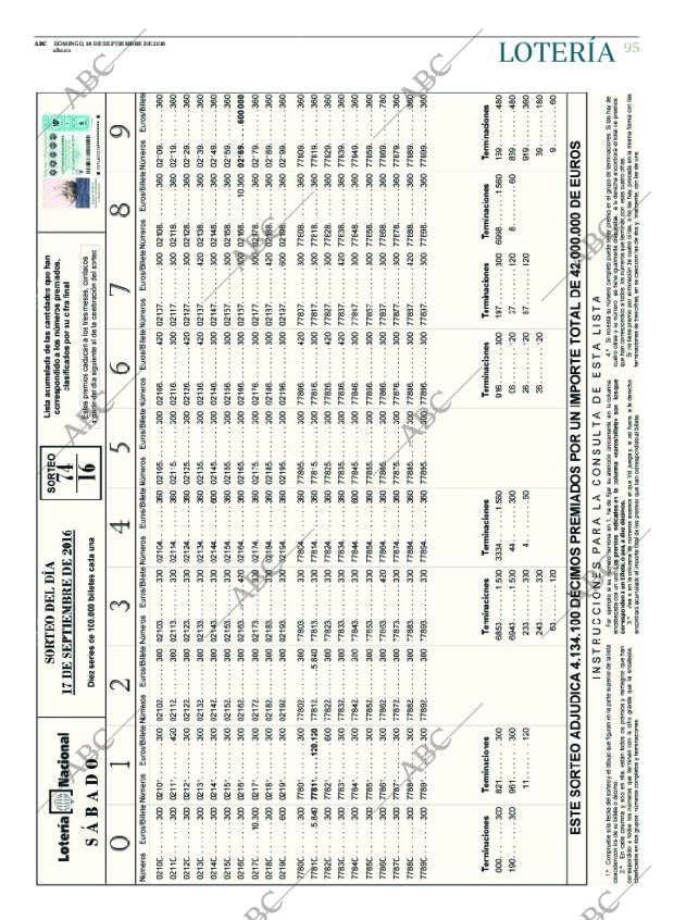 ABC CORDOBA 18-09-2016 página 95