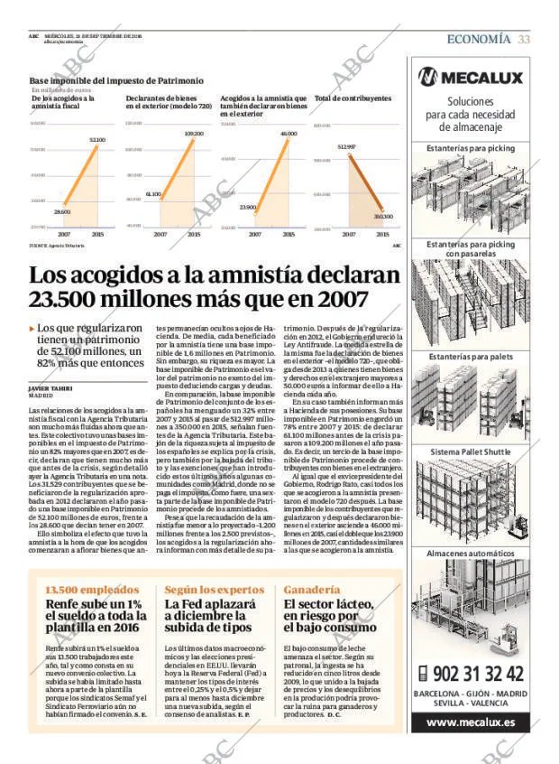 ABC MADRID 21-09-2016 página 33