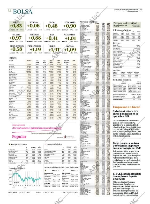 ABC CORDOBA 22-09-2016 página 52