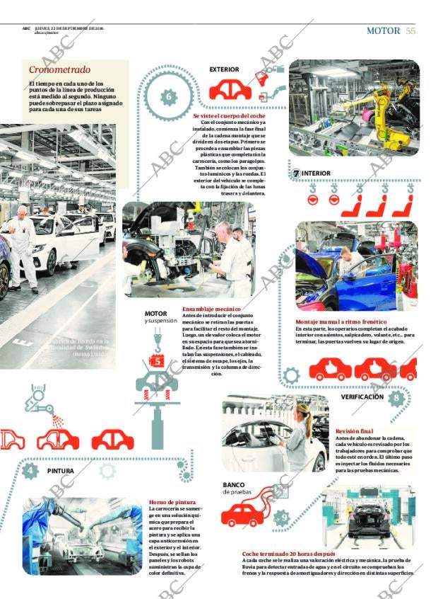 ABC CORDOBA 22-09-2016 página 55
