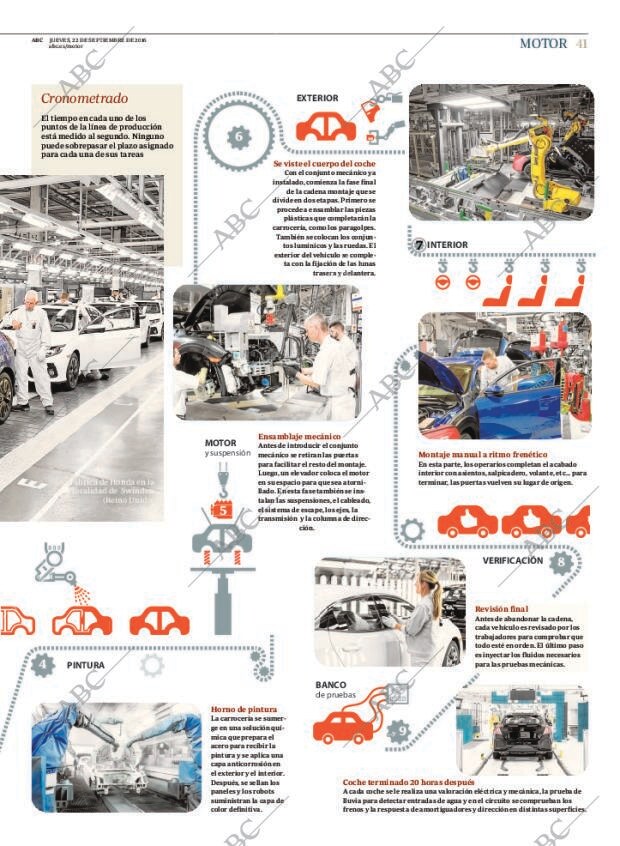 ABC MADRID 22-09-2016 página 41