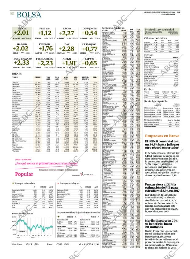 ABC CORDOBA 23-09-2016 página 50