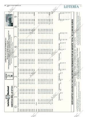 ABC CORDOBA 23-09-2016 página 81