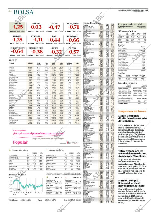 ABC MADRID 24-09-2016 página 42