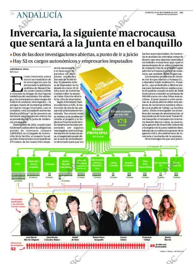 ABC CORDOBA 25-09-2016 página 36