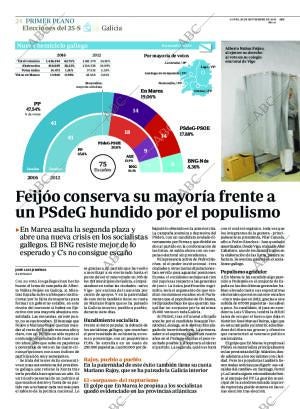 ABC CORDOBA 26-09-2016 página 24