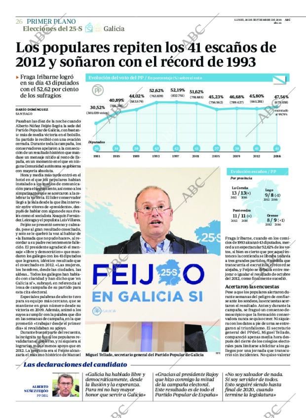 ABC CORDOBA 26-09-2016 página 26