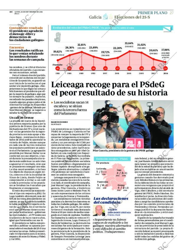 ABC CORDOBA 26-09-2016 página 27