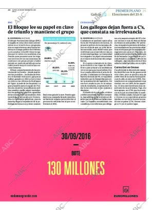 ABC CORDOBA 26-09-2016 página 29