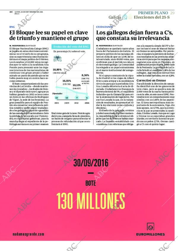 ABC CORDOBA 26-09-2016 página 29