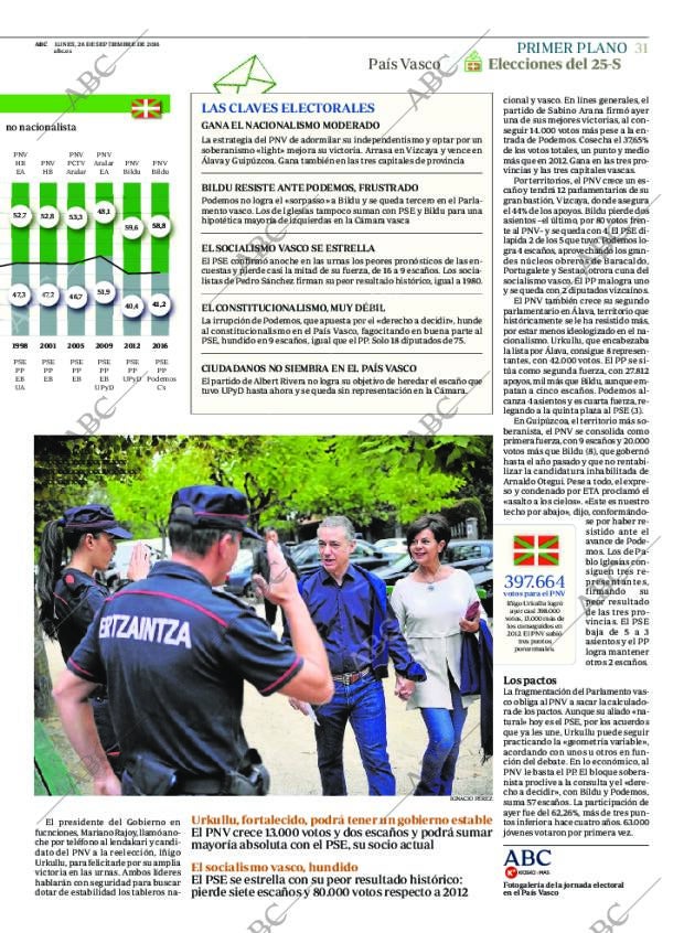 ABC CORDOBA 26-09-2016 página 31