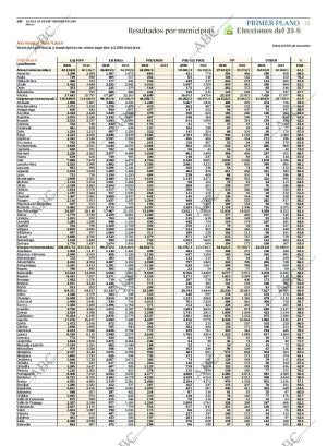 ABC CORDOBA 26-09-2016 página 41