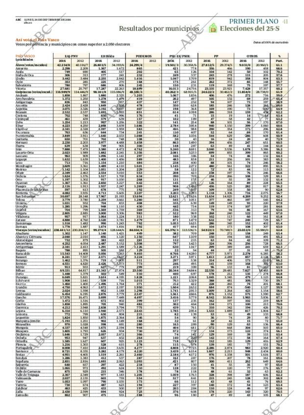 ABC CORDOBA 26-09-2016 página 41