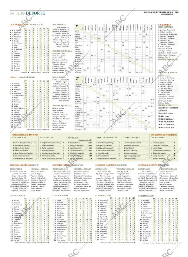 ABC CORDOBA 26-09-2016 página 64