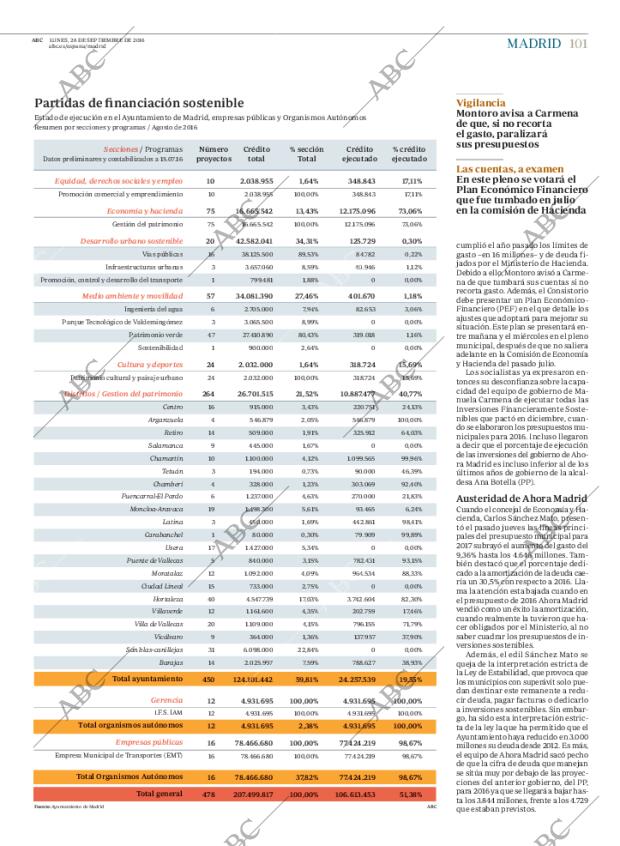 ABC MADRID 26-09-2016 página 101