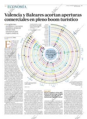 ABC CORDOBA 29-09-2016 página 48