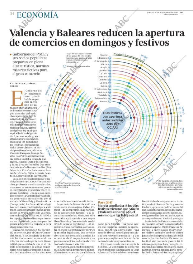 ABC MADRID 29-09-2016 página 34