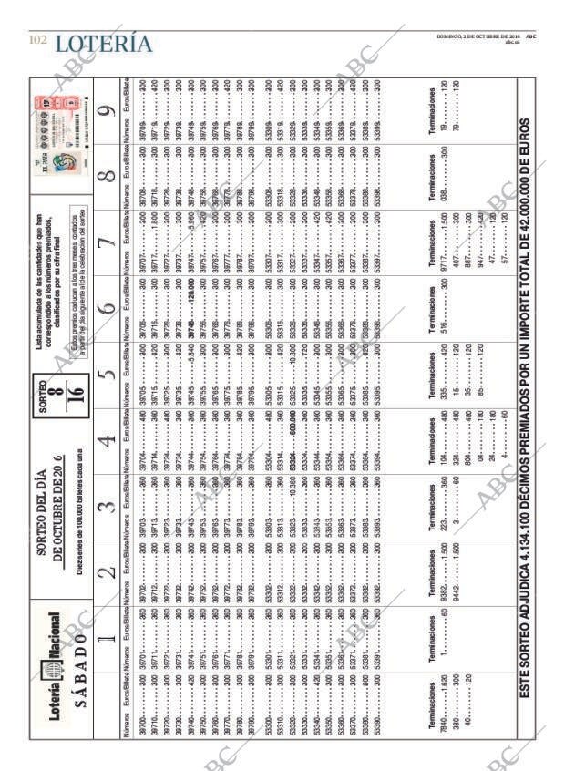 ABC CORDOBA 02-10-2016 página 102