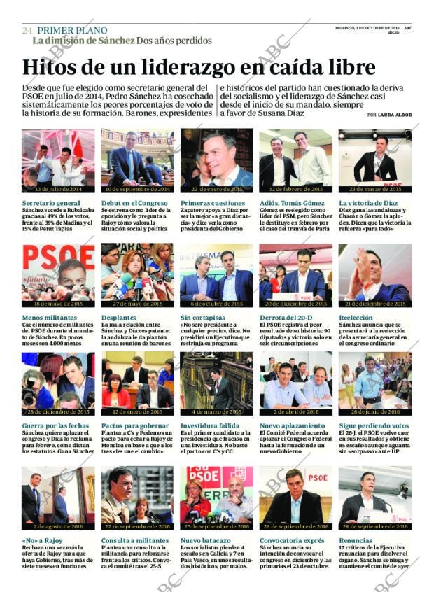 ABC MADRID 02-10-2016 página 24